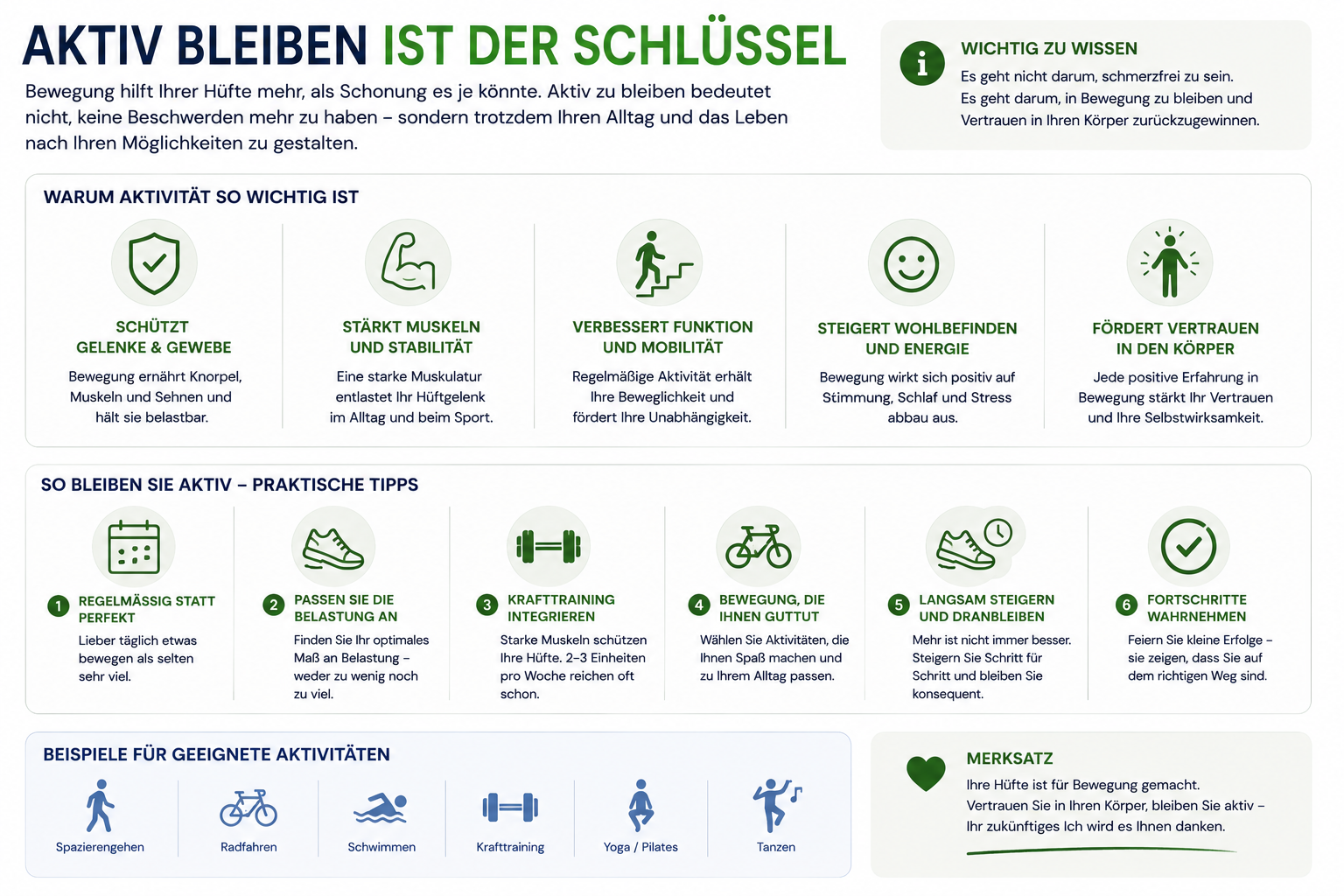 Infografik mit praktischen Tipps, um bei Hüftproblemen aktiv zu bleiben