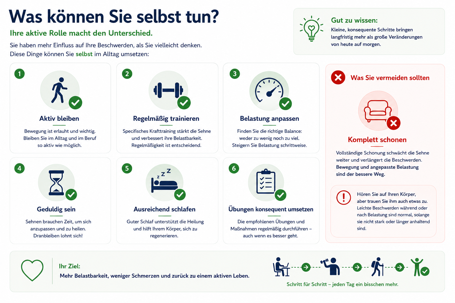 Infografik mit konkreten Selbsthilfestrategien bei Ellenbogenbeschwerden